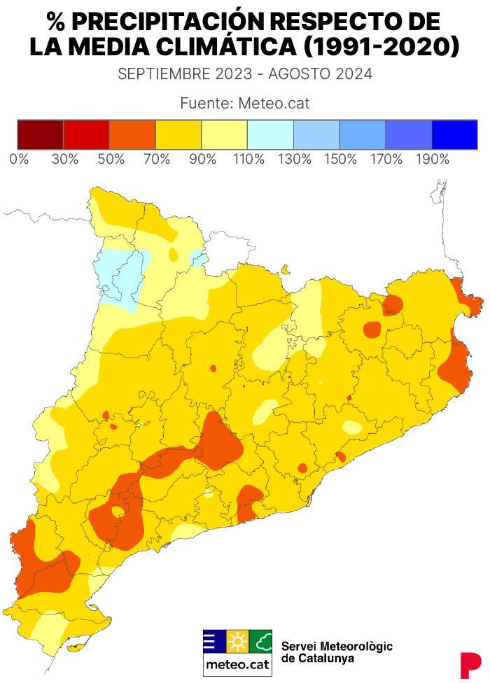 La Catalogne a une année pluviométrique secondaire et déficitaire, mais meilleure que celle antérieure