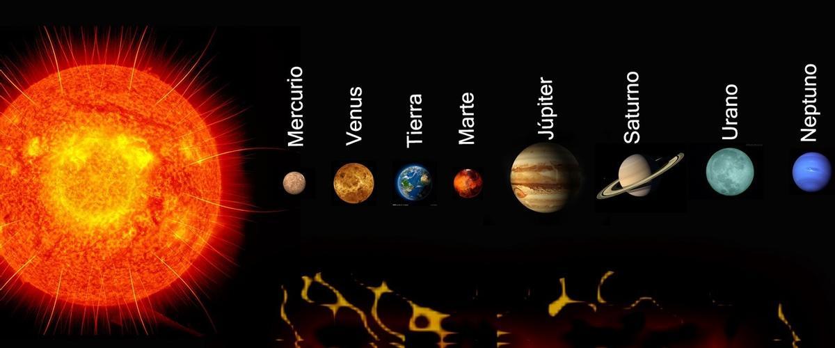 La familia del Sistema Solar