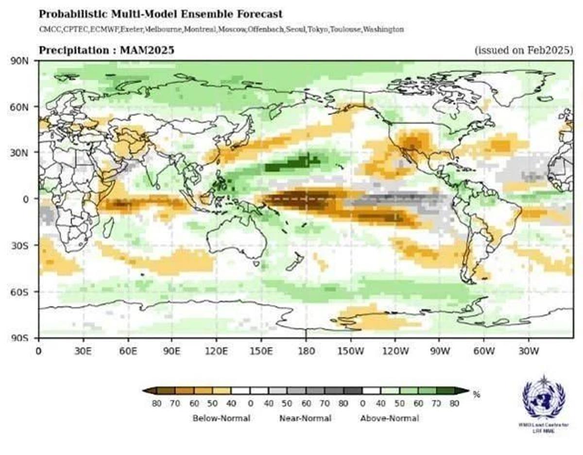 Mapa Mundial que muestra el pronóstico probabilístico de precipitación medice un conjunto de múltiples modelos para el período de marzo a mayo de 2025. La escala de colores indica las regiones con niles de lOin noral.