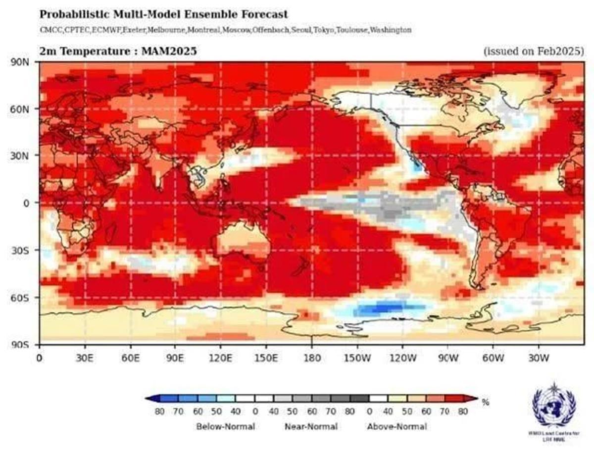 Mapa Mundial que muestra las anomalías de Temperatura para Febrero de 2025. El Rojo indica Temperaturas Superiores a lo normal y el azul, Temperaturas inféories a lo normal. El mapa incluye etiquetas y es publicado por la omm.