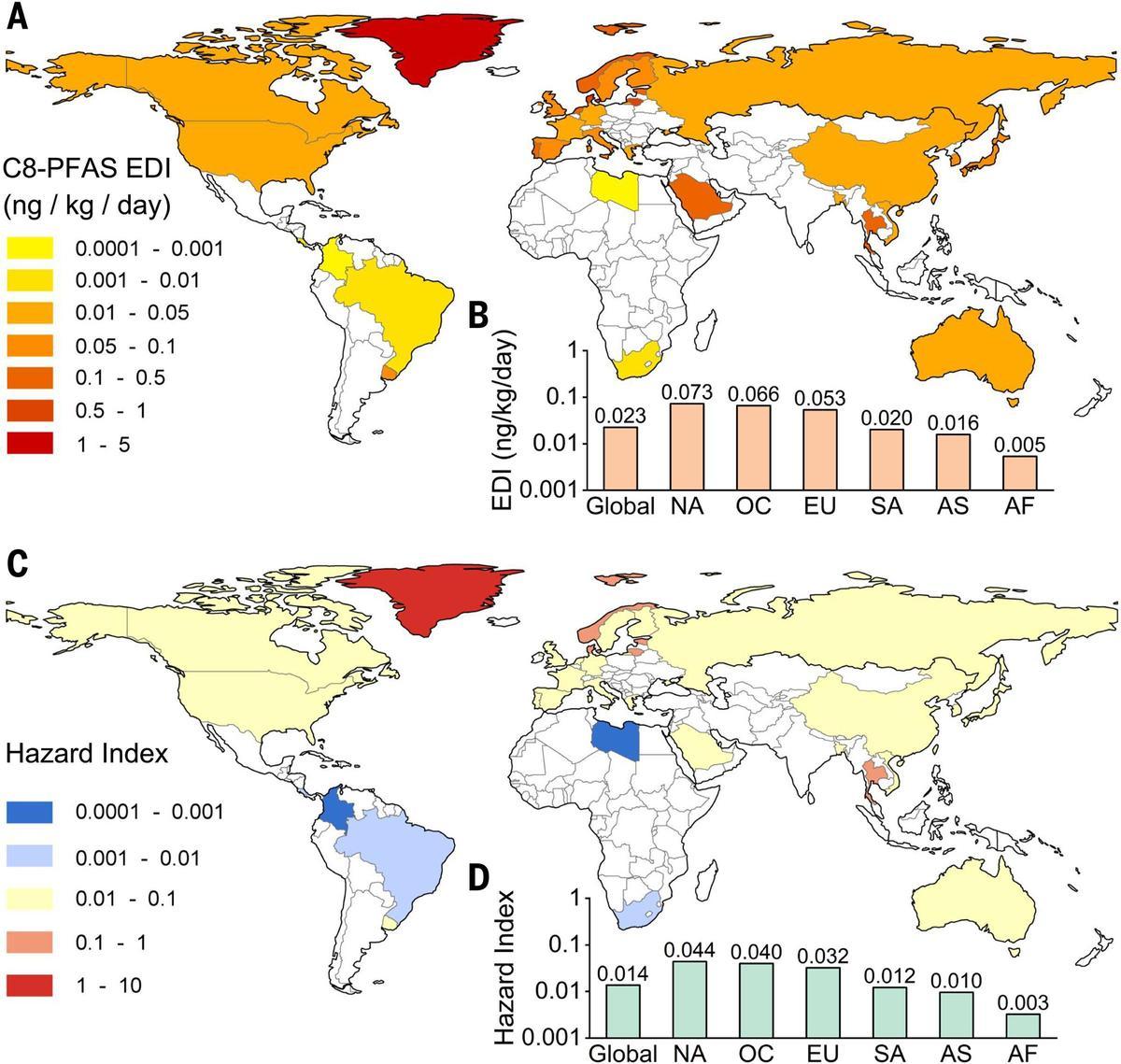 Concentrations de PFAS (en bas) et indice d'amende (en bas)