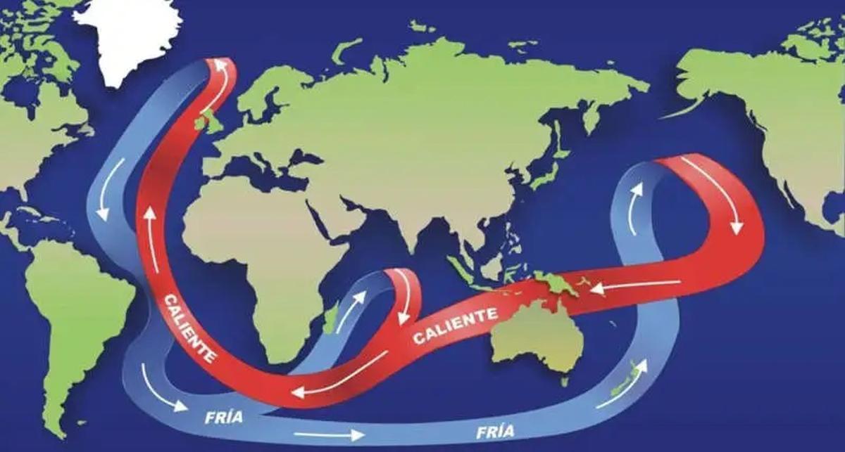 Système mondial de circulation AMOC