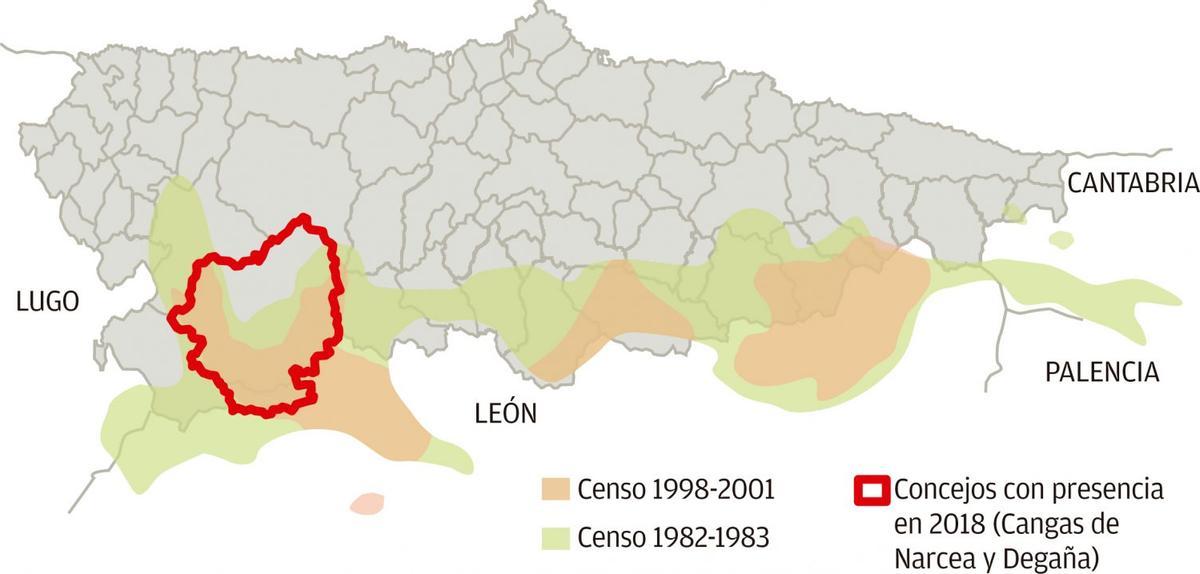 Évolution de la zone de distribution de l'urogallo cantabrique