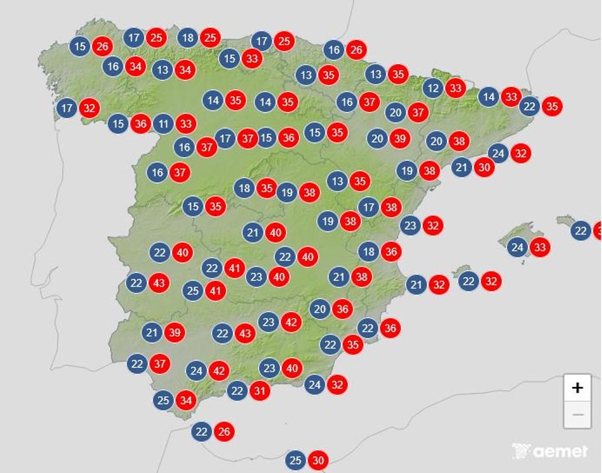 Aperçus maximaux et minimaux pour les jeunes de la péninsule et des Baléares