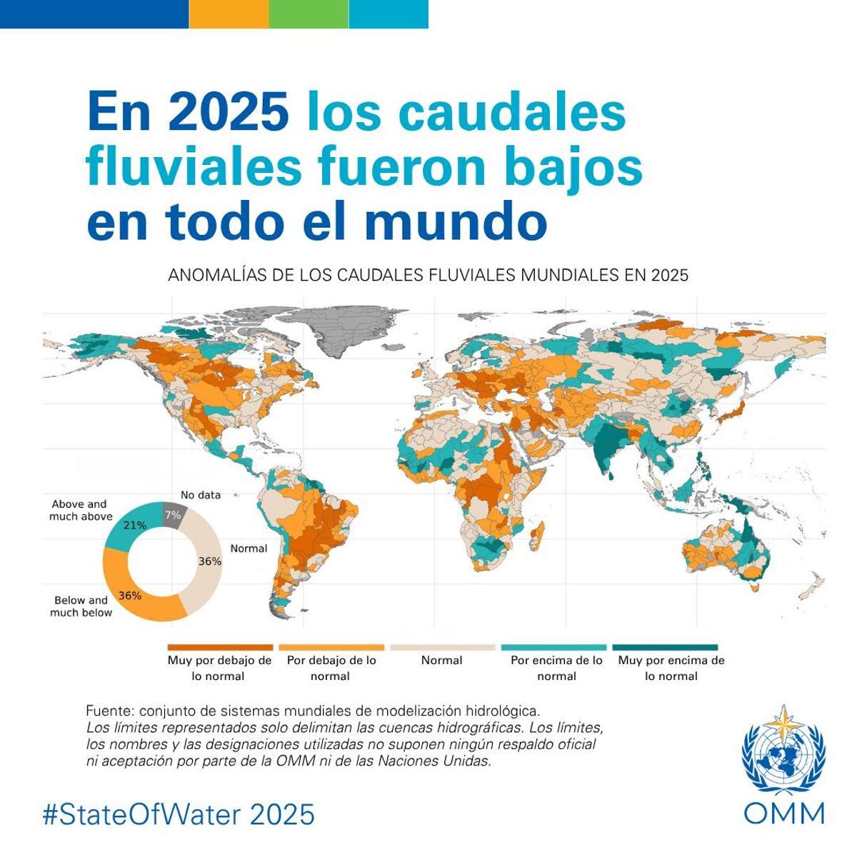 Situation des rivières en 2025