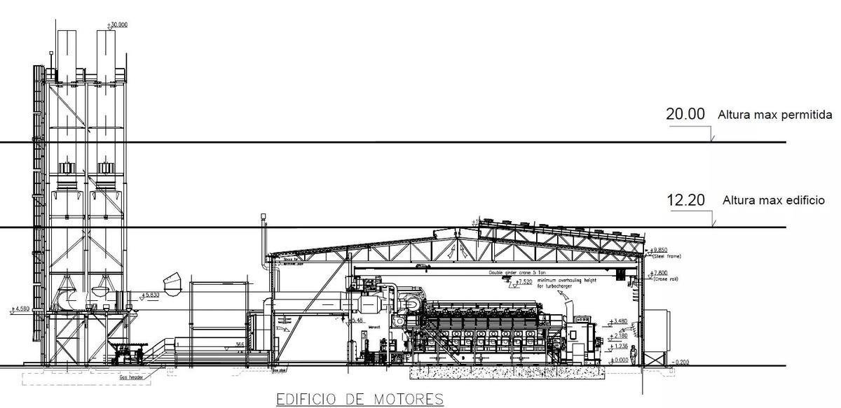 Esquema de l'édifice des moteurs de la centrale thermique, avec ses cheminées à 30 mètres d'altitude