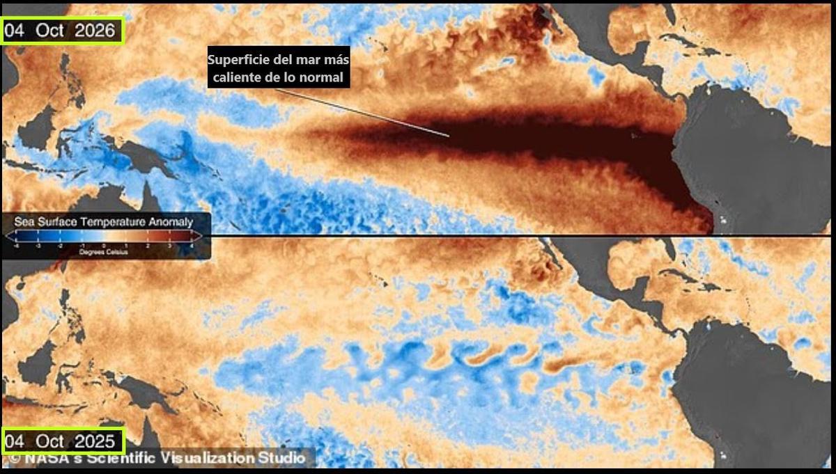 Augmentation du chauffage de la mer